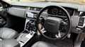2021 Land Rover Range Rover