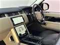 2021 Land Rover Range Rover