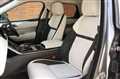 2019 Land Rover Range Rover Velar