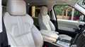 2015 Land Rover Range Rover Sport