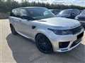 2018 Land Rover Range Rover Sport