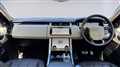 2021 Land Rover Range Rover Sport