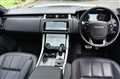 2021 Land Rover Range Rover Sport