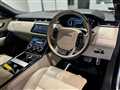 2019 Land Rover Range Rover Velar