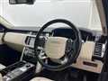 2015 Land Rover Range Rover