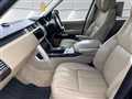 2015 Land Rover Range Rover