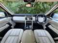 2015 Land Rover Range Rover
