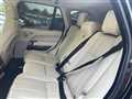 2015 Land Rover Range Rover