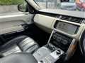 2017 Land Rover Range Rover