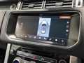 2017 Land Rover Range Rover