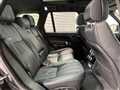 2017 Land Rover Range Rover