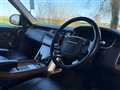 2018 Land Rover Range Rover