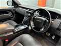 2021 Land Rover Range Rover
