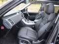 2015 Land Rover Range Rover Sport