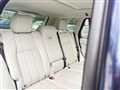 2015 Land Rover Range Rover