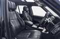 2015 Land Rover Range Rover