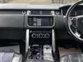 2015 Land Rover Range Rover
