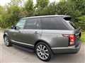 2017 Land Rover Range Rover
