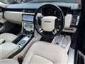 2018 Land Rover Range Rover