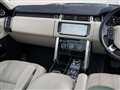 2018 Land Rover Range Rover