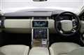 2020 Land Rover Range Rover