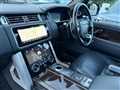 2020 Land Rover Range Rover