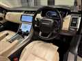 2018 Land Rover Range Rover Sport