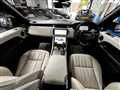 2019 Land Rover Range Rover Sport