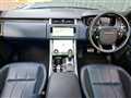 2021 Land Rover Range Rover Sport
