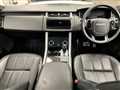 2021 Land Rover Range Rover Sport