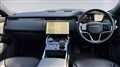 2023 Land Rover Range Rover Sport