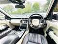 2015 Land Rover Range Rover