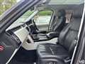 2015 Land Rover Range Rover