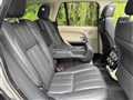 2015 Land Rover Range Rover