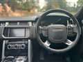 2015 Land Rover Range Rover