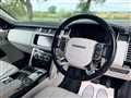 2017 Land Rover Range Rover