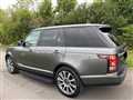 2017 Land Rover Range Rover