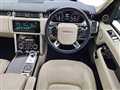 2018 Land Rover Range Rover