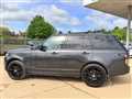 2018 Land Rover Range Rover