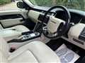 2019 Land Rover Range Rover