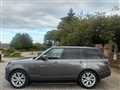 2020 Land Rover Range Rover