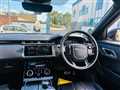 2018 Land Rover Range Rover Velar