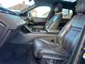2019 Land Rover Range Rover Velar