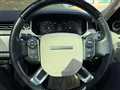 2017 Land Rover Range Rover