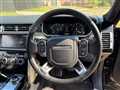 2017 Land Rover Range Rover