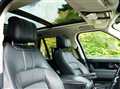 2018 Land Rover Range Rover