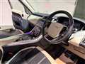 2018 Land Rover Range Rover Sport