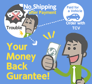 Your Money Back Gurantee!